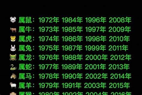 1986 属相|1986年属什么生肖 1986年属什么生肖配对最好